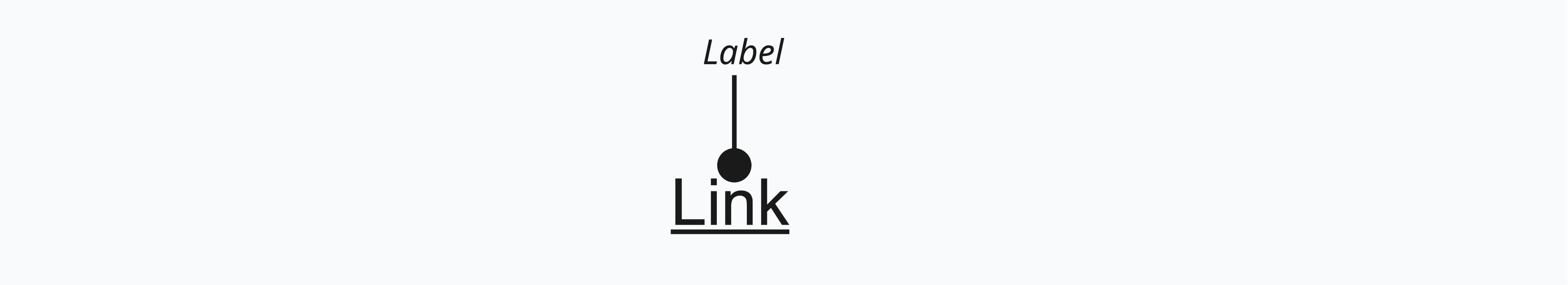 Anatomy of a link